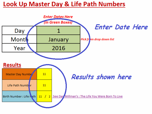 Master Day & Life Path Numbers - FREE - Image 2